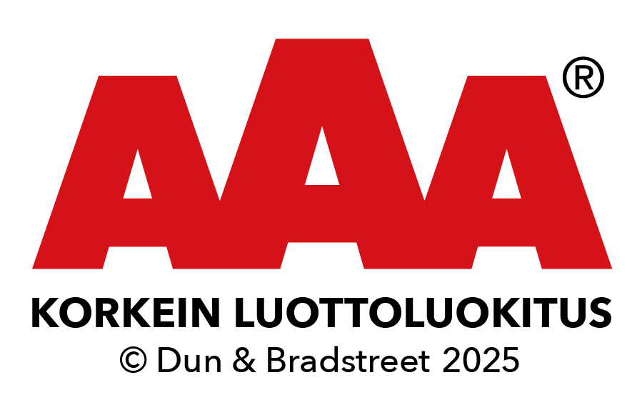 AAA-luottoluokitus-2025